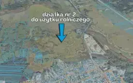 działka rolnicza