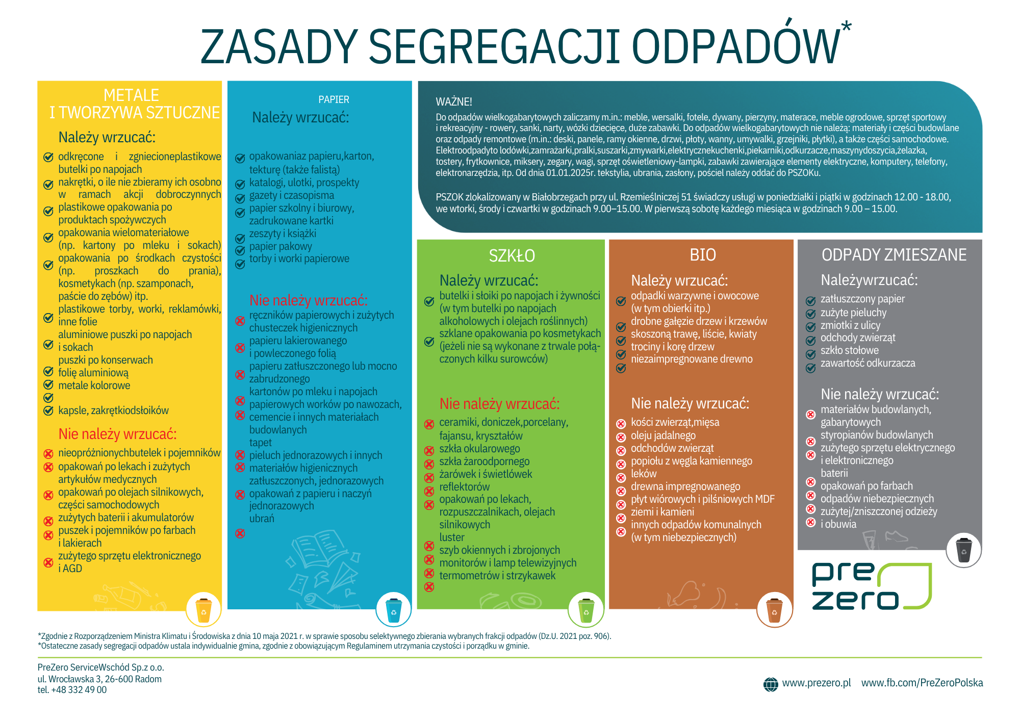 Segregacja odpad&oacute;w