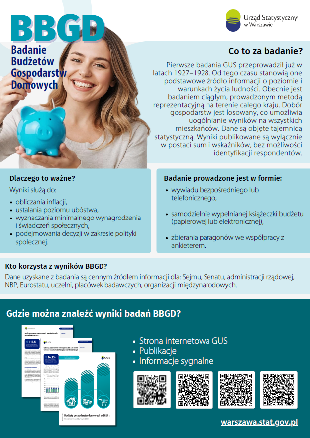 Badania budżet&oacute;w gospodarstw domowych (BBGD)